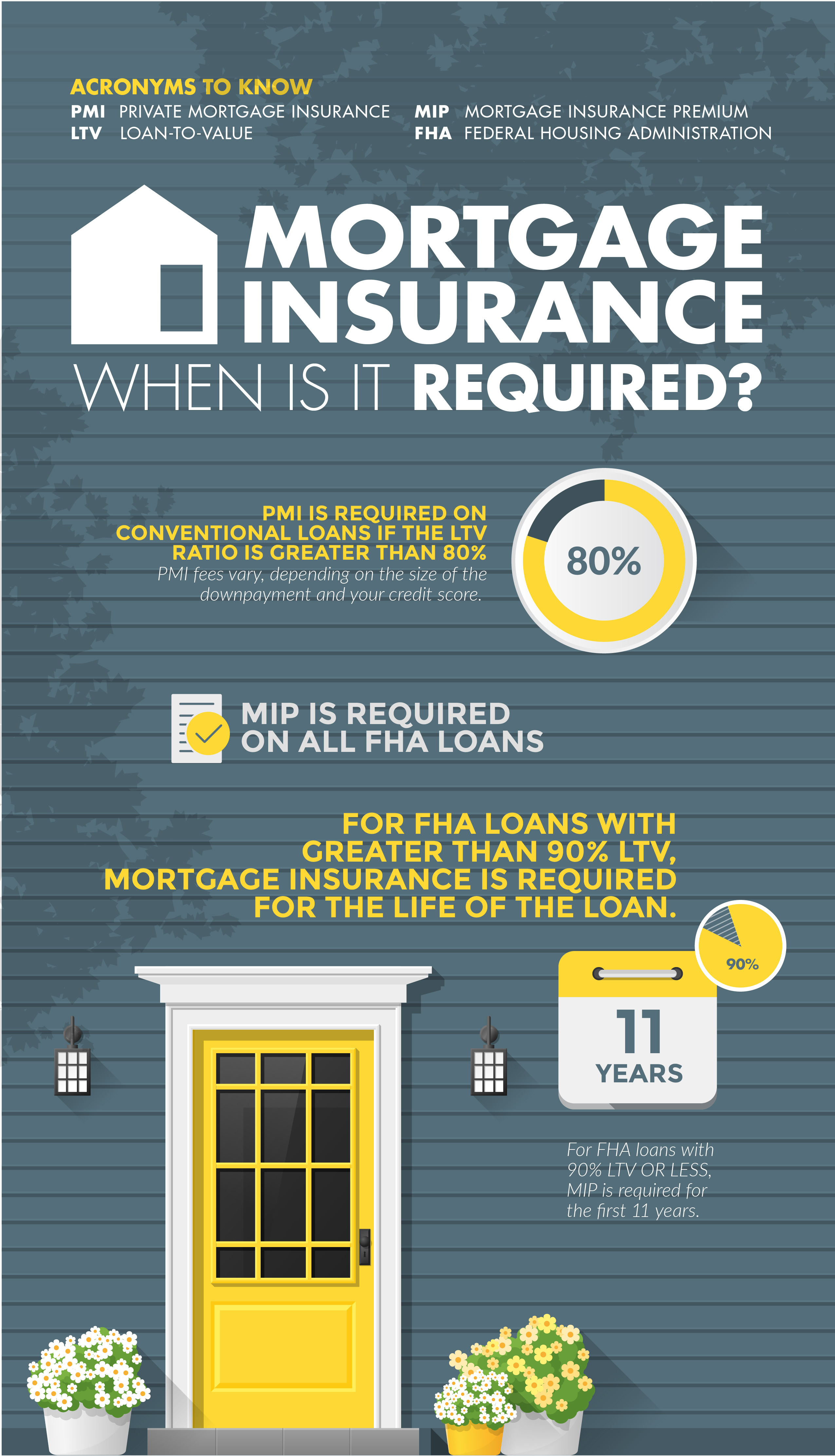 payday cheap loans