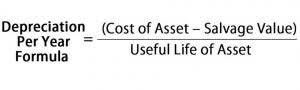 fifo calculation